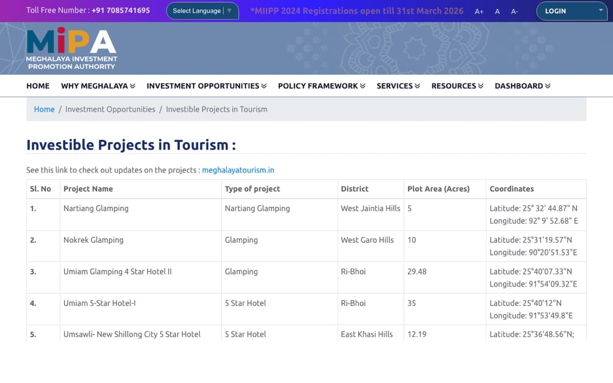 Invest Meghalaya — Investible projects screenshot